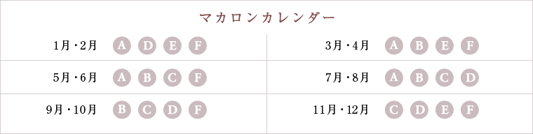 マカロンカレンダー