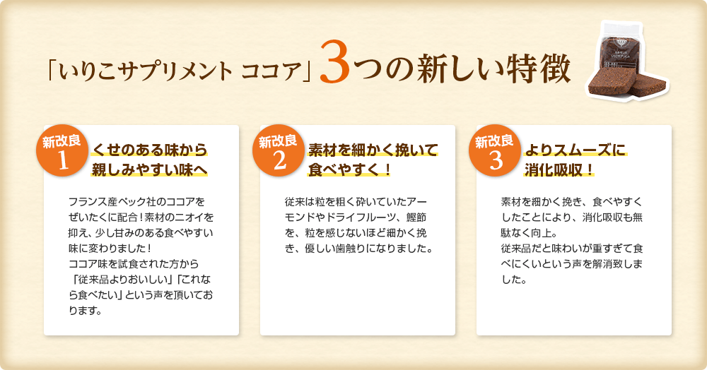 「いりこサプリメント ココア」3つの新しい特徴